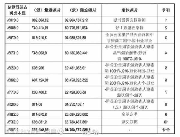 五粮液股票，五粮液股票分析报告-第1张图片-ZBLOG