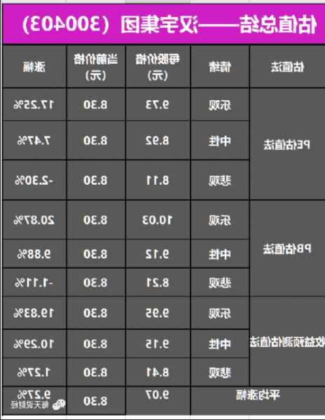 汉宇集团股票，汉宇集团股票分析报告-第1张图片-ZBLOG