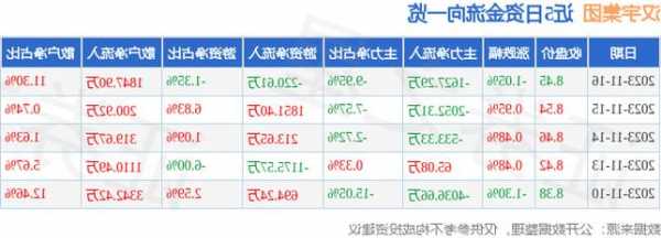 汉宇集团股票，汉宇集团股票分析报告-第3张图片-ZBLOG