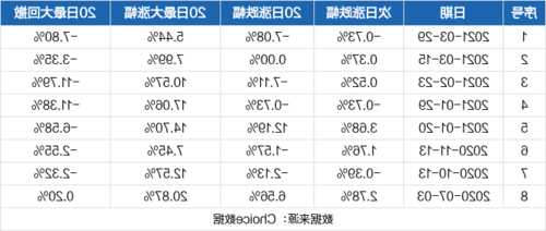 海南橡胶股票股吧？海南橡胶的股价？-第3张图片-ZBLOG