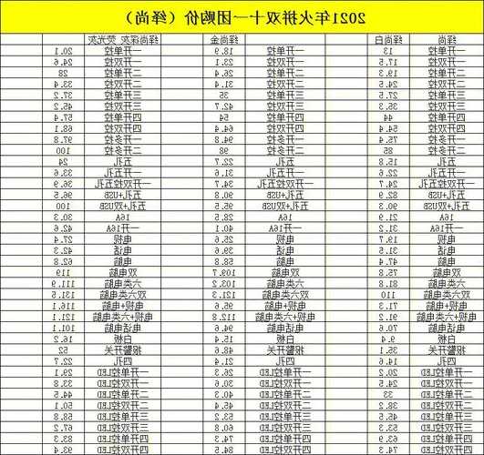 施耐德股票现在价格？施耐德股票现在价格走势？-第1张图片-ZBLOG