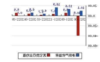 002074股票行情？002074股票行情新浪财经？-第2张图片-ZBLOG