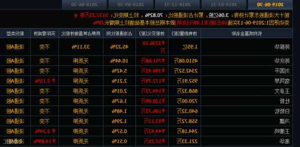 603023威帝股票？威帝股份重组最新消息？-第1张图片-ZBLOG