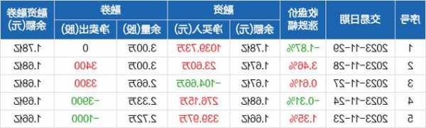 泰胜风能股票股吧，高澜股份股吧！-第1张图片-ZBLOG