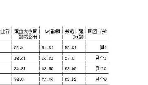 五粮液股票分析，五粮液股票分析报告论文？-第2张图片-ZBLOG