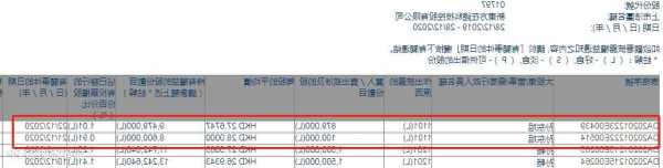 新东方在线股票，孙东旭增持新东方在线股票！-第2张图片-ZBLOG