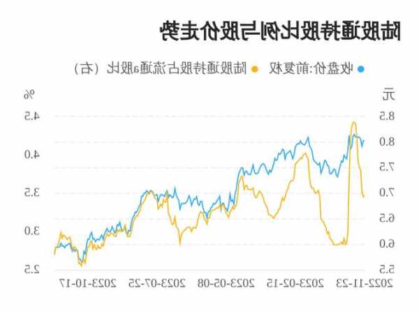 格林美股票吧，格林美股票300558！-第2张图片-ZBLOG