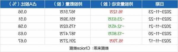 德赛股票，德赛电池股票股吧-第1张图片-ZBLOG