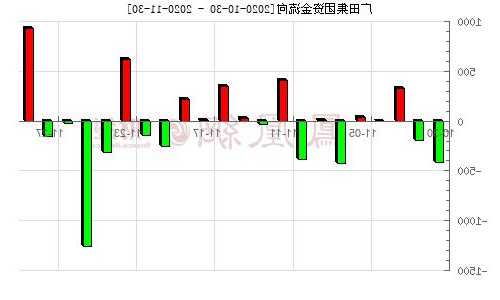 广田集团股票的简单介绍-第2张图片-ZBLOG