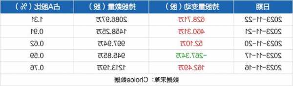 常山北明股票股吧，常山北明是什么概念股票！-第1张图片-ZBLOG