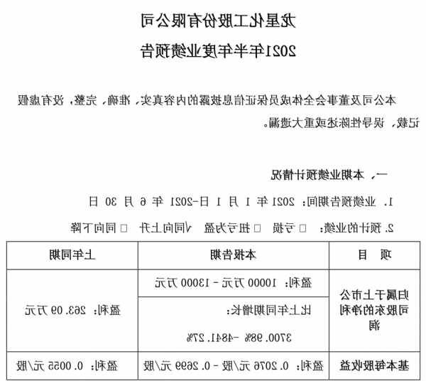 龙星化工股票？龙星化工股票行情？-第1张图片-ZBLOG