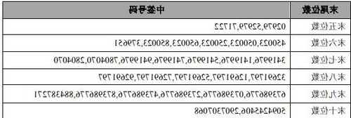 斯莱克股票，斯莱克股票股吧300382！-第3张图片-ZBLOG