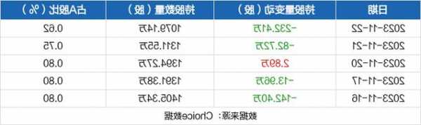 诺德股份股票，诺德股份股票股吧-第2张图片-ZBLOG