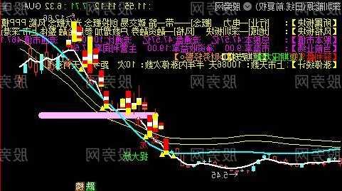 第一股票公式网？第一指标公式网中国股神都有谁排行榜?？-第3张图片-ZBLOG