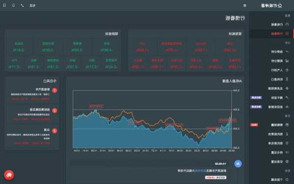 股票量化交易软件？股票量化交易软件哪个好？-第3张图片-ZBLOG