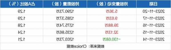 依顿电子股票，依顿电子股票行情-第2张图片-ZBLOG