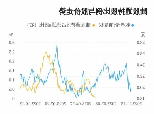 圣泉股票，圣泉股票价格！-第3张图片-ZBLOG