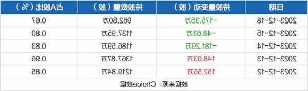 数码视讯股票，数码视讯股票股？-第1张图片-ZBLOG