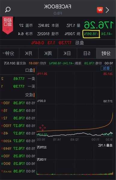 拼多多股票，拼多多股票代码是什么！-第2张图片-ZBLOG