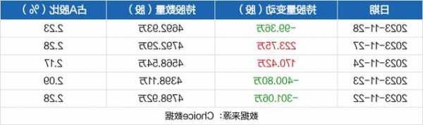 太极实业股票？太极实业股票股吧？-第1张图片-ZBLOG