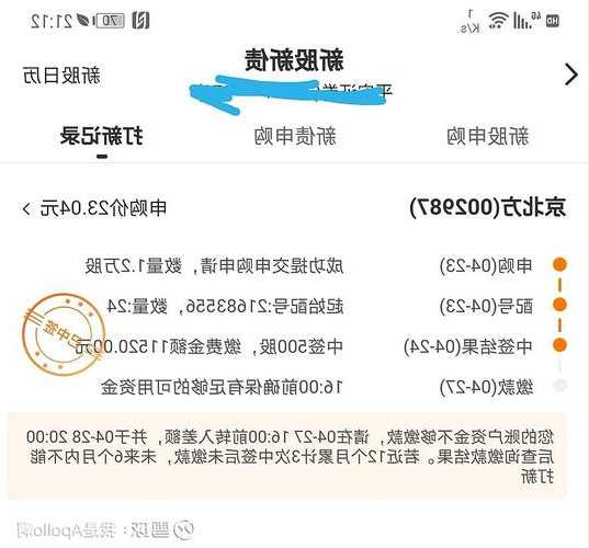 300474景嘉微股票，景嘉微股票东方财富网！-第1张图片-ZBLOG