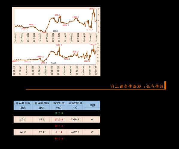 股票什么时候开盘？股票什么时候开盘什么时候收盘？-第2张图片-ZBLOG