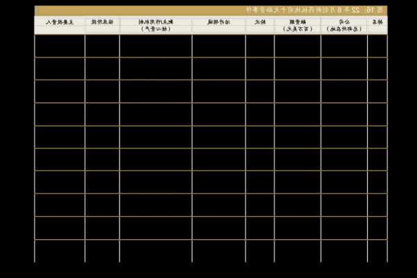 股票什么时候开盘？股票什么时候开盘什么时候收盘？-第3张图片-ZBLOG