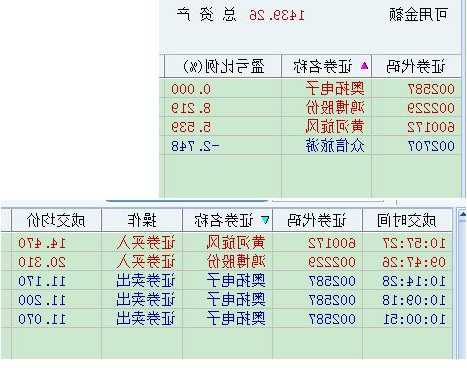 601328股票行情？601328股票行情分红及派送?？-第3张图片-ZBLOG