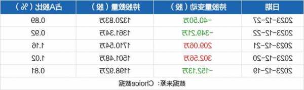 奥飞娱乐股票，奥飞娱乐股票代码！-第3张图片-ZBLOG