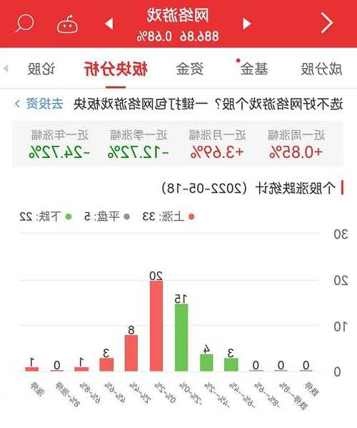 奥飞娱乐股票，奥飞娱乐股票代码！-第2张图片-ZBLOG