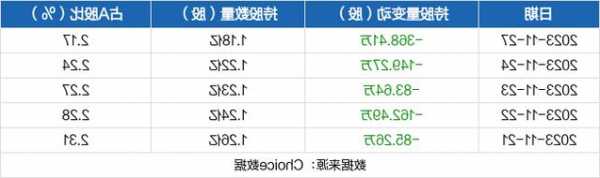 盐湖股份股票股吧，盐湖股份股票股吧最新消息-第1张图片-ZBLOG