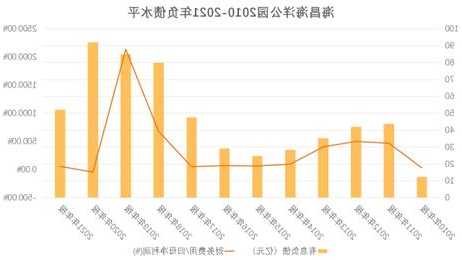 海昌海洋公园股票，海昌海洋公园股票最新消息！-第2张图片-ZBLOG