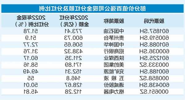 600130股票行情，600132股票行情？-第3张图片-ZBLOG