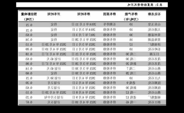 银禧科技股票，银禧科技股票代码？-第3张图片-ZBLOG