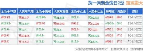 大连友谊股票股吧？大连友谊股票股吧最新消息？-第1张图片-ZBLOG