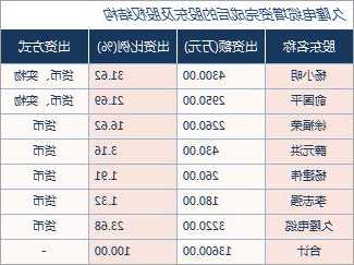 远程电缆股票？远程电缆股票代码？-第1张图片-ZBLOG