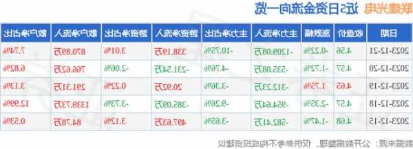 300263股票，300269股票！-第3张图片-ZBLOG