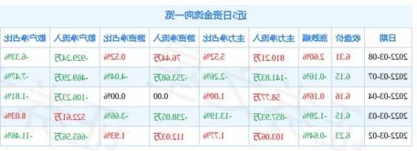 金龙机电股票？金龙机电股票代码是多少？-第1张图片-ZBLOG