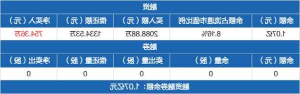 华菱钢铁股份股票，斯菱股份-第3张图片-ZBLOG