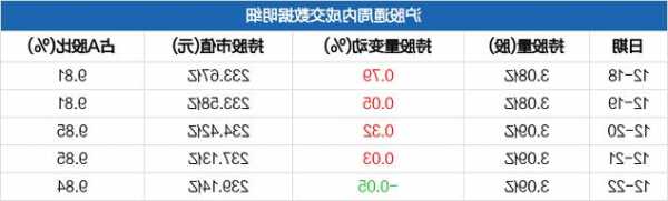 万华化学股票股吧，万华化学股票股吧？-第2张图片-ZBLOG