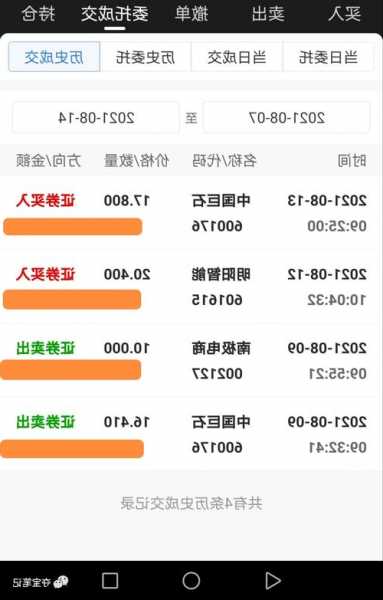 每日互动股票，每日互动股票东东方财富-第2张图片-ZBLOG