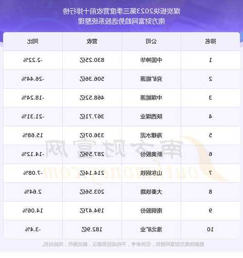 600027股票，600027股票行情查询-第1张图片-ZBLOG