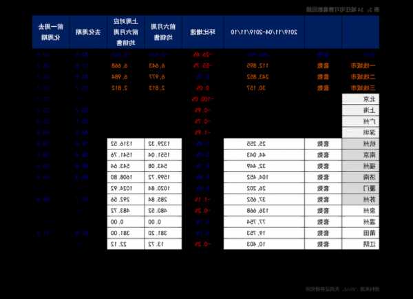 广深铁路股票？广深铁路股票目标价8元？-第3张图片-ZBLOG