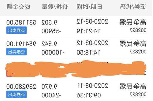 高争民爆股票，高争民爆股票东方财富网-第3张图片-ZBLOG