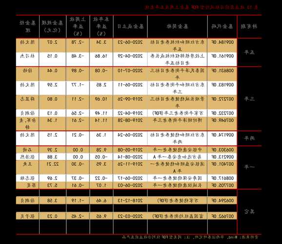 金能科技股票，金能科技股票代码？-第1张图片-ZBLOG