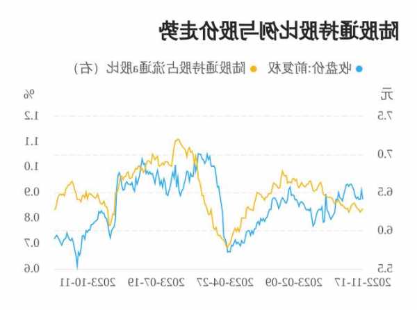 联美控股股票行情，联美控股股价！-第3张图片-ZBLOG