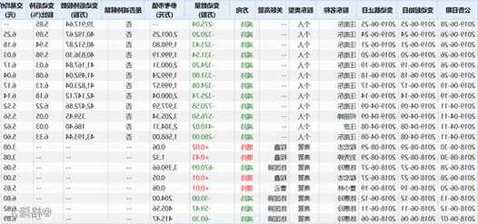 002600股票，002600股票2023年目标价？-第2张图片-ZBLOG