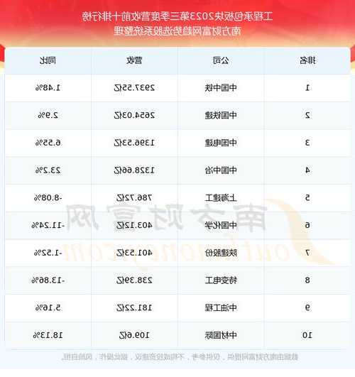 国机汽车股票，国机汽车股票最新分析！-第3张图片-ZBLOG