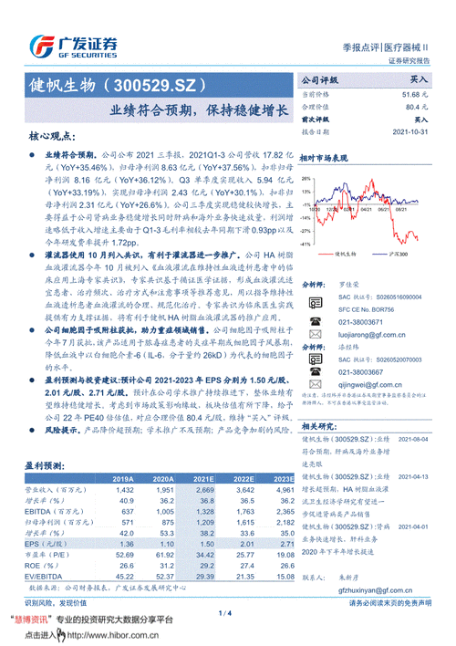 健帆生物股票，健帆生物股票行业分析！-第1张图片-ZBLOG