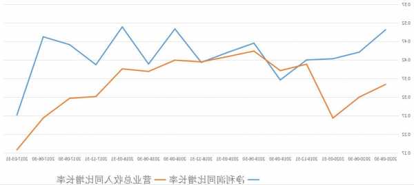 健帆生物股票，健帆生物股票行业分析！-第3张图片-ZBLOG